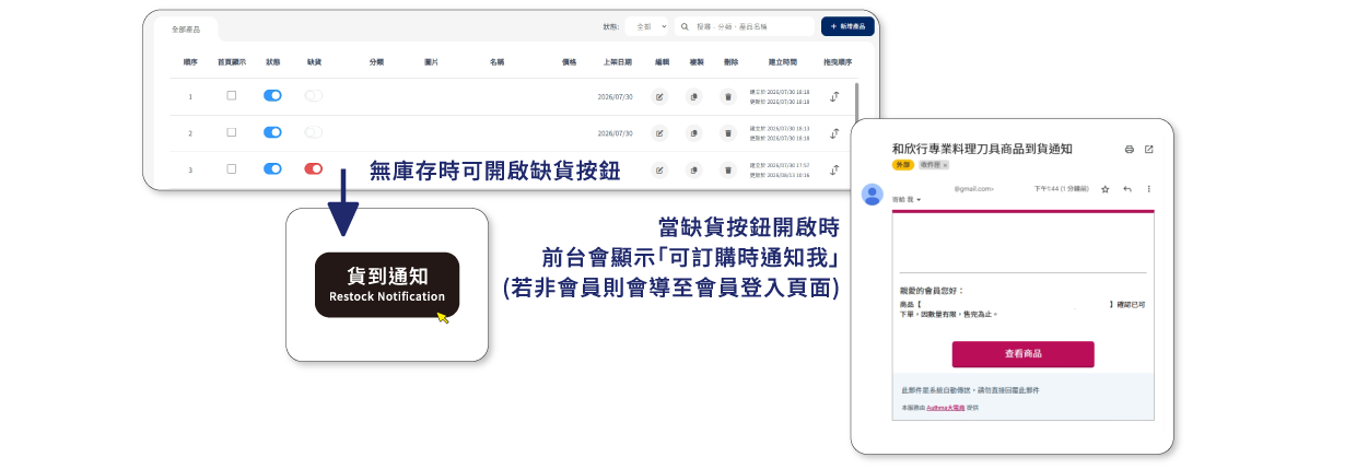 SEO設定，全面提升搜尋排名