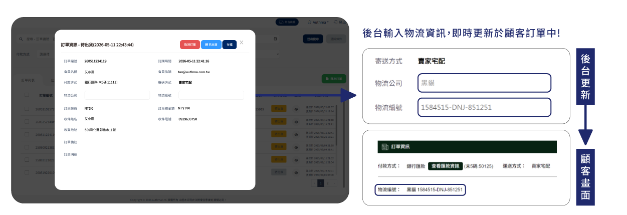 SEO設定，全面提升搜尋排名