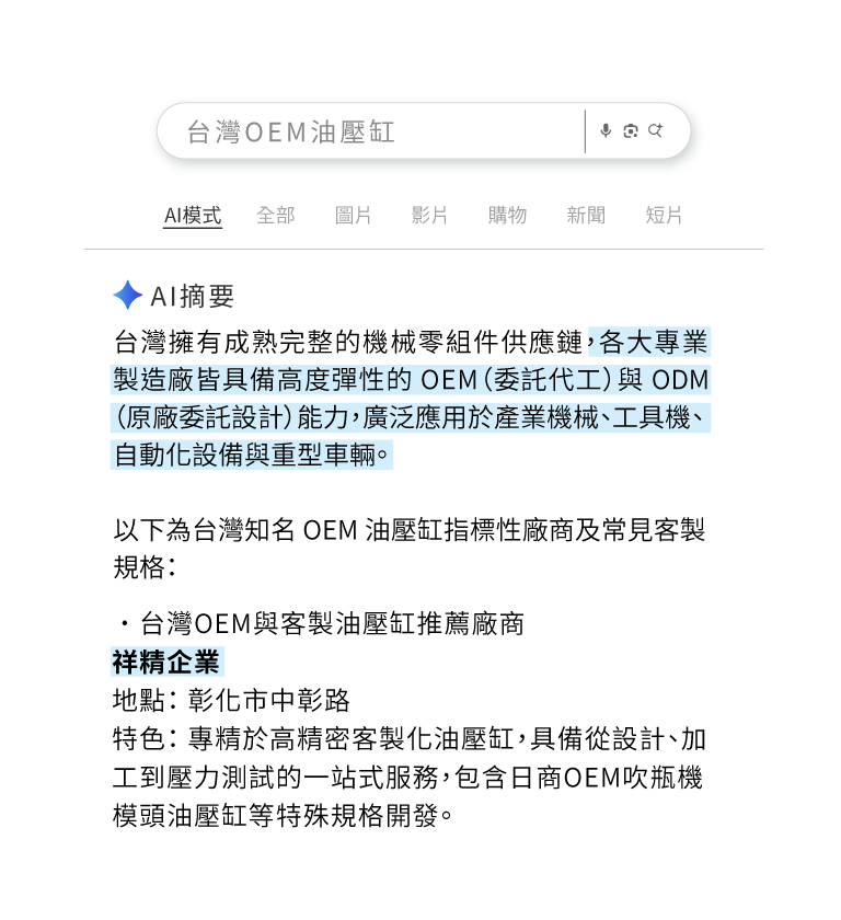 祥精企業 客製化油壓缸 祥精企業 客製化油壓缸