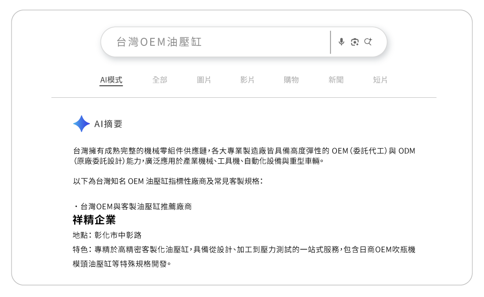 祥精企業 客製化油壓缸 祥精企業 客製化油壓缸