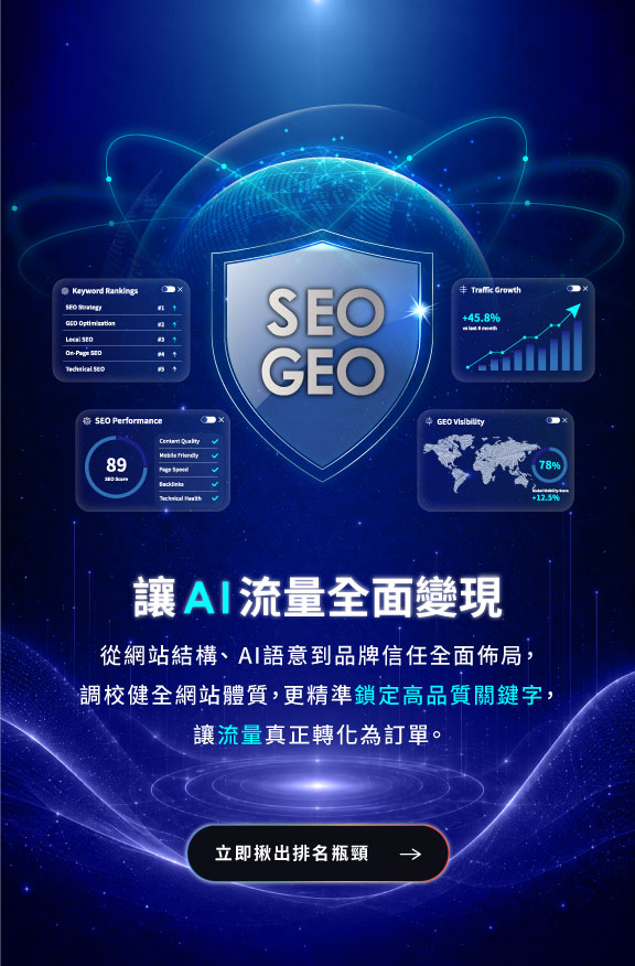 讓AI流量全面變現,從網站結構、 AI語意到品牌信任全面佈局，調校健全網站體質，更精準鎖定高品質關鍵字，讓流量真正轉化為訂單。