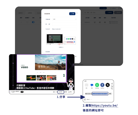 Youtube嵌入，無縫整合影音內容