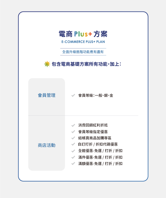 電商Plus+方案