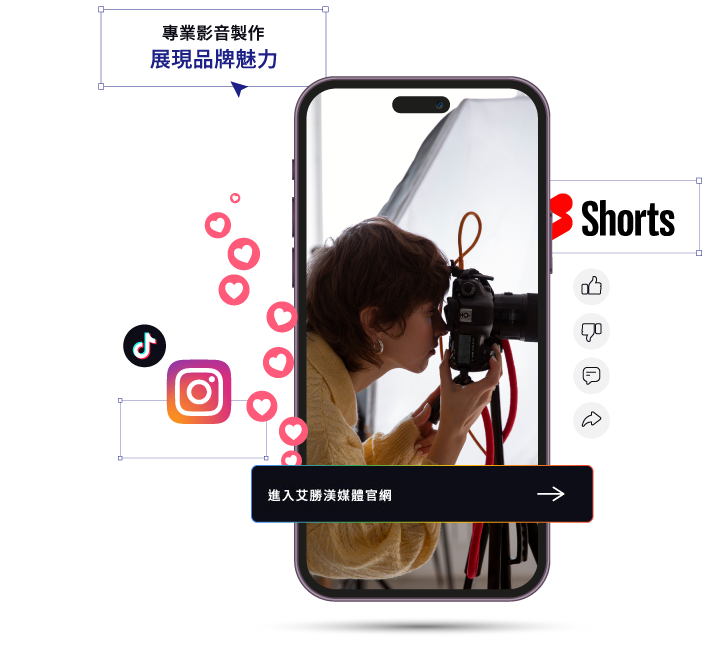 影音製作
